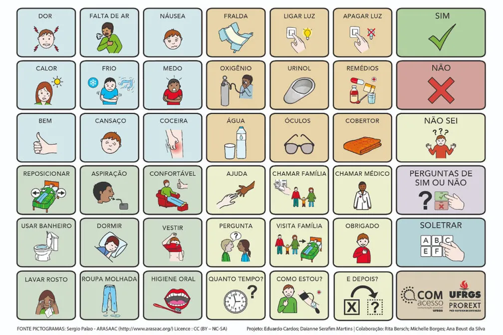 Kit Completo de Comunicação Visual